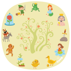 TIMIO Disc set 4 - Children's songs, Fairy Tale, Dinosaurs and Small Insects